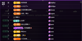 二小◐病休主播照片