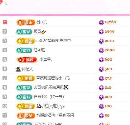 超越妹妹休3日主播图片