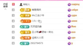 金牌代理❤玲儿❤的图片