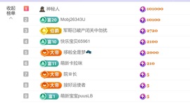慕妍肉嘟嘟主播照片