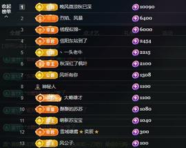 苏苏，越来越好主播照片