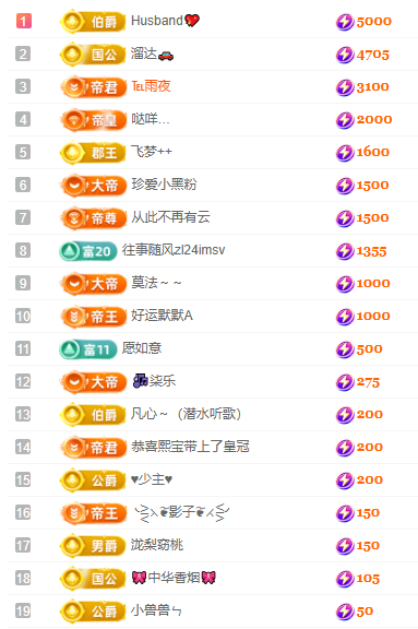 冰贺粉丝哥中华哥晋升主播图片