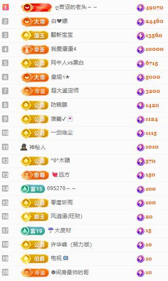 代理心雨十月十全十美主播图片