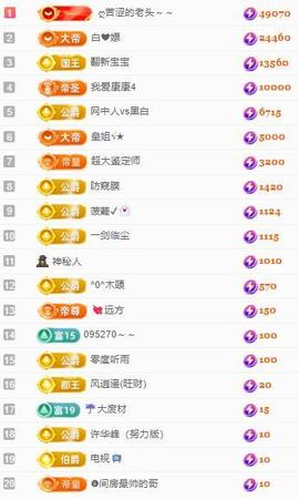 代理心雨十月十全十美的图片
