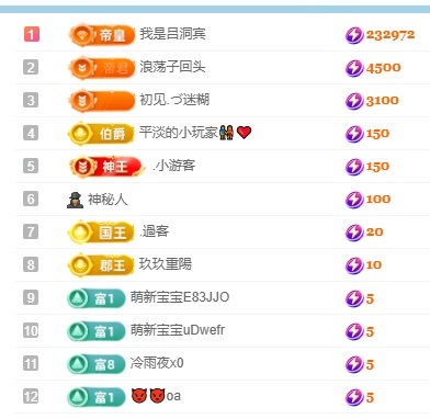初见梦求🌻个上上签主播图片