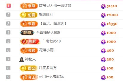 若初💐主播图片