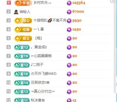 张张美人好好播主播图片