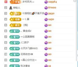 张张美人好好播主播照片