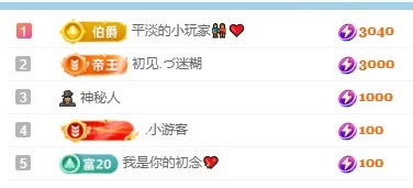 初见梦求🌻个上上签主播图片