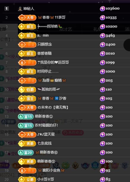 香香生日欢迎你的主播照片