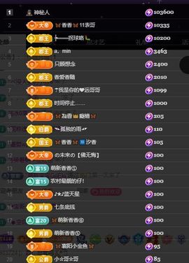 🦋香香甜甜🦋的图片