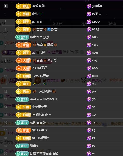 香香生日欢迎你的主播照片