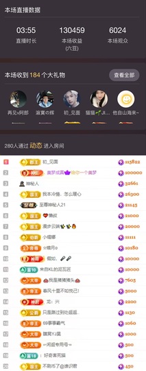 大坤✨恭贺辉哥升神君的图片