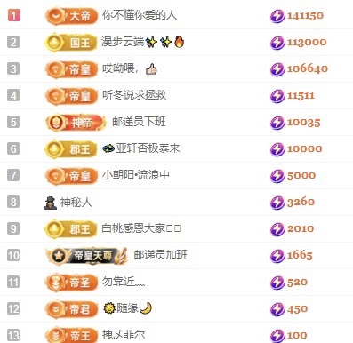 洋子～求逐光票主播圖片