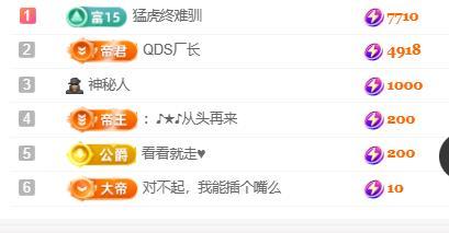洛兜兜等光来主播图片