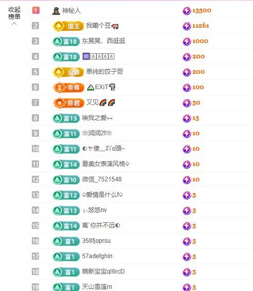 顾七七～期待是你！主播图片