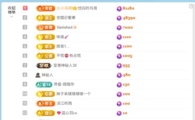 小圈圈🎀主播图片