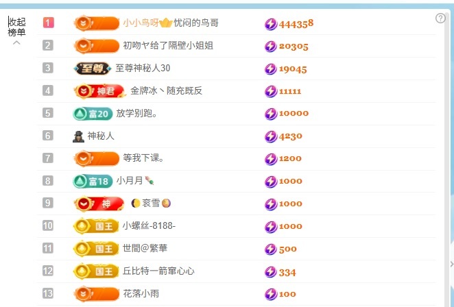 小圈圈🎀主播图片