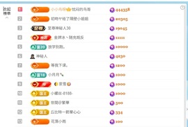 小圈圈🎀的图片