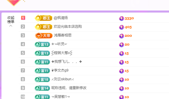 青青1号晚上生日会的主播照片