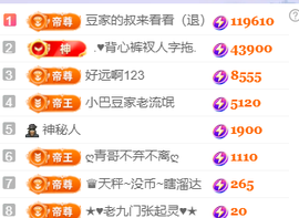 ♚~小巴豆~贪财好色主播照片