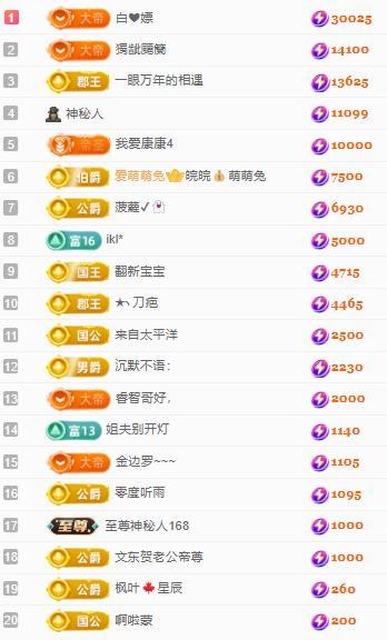 代理心雨十月十全十美主播图片