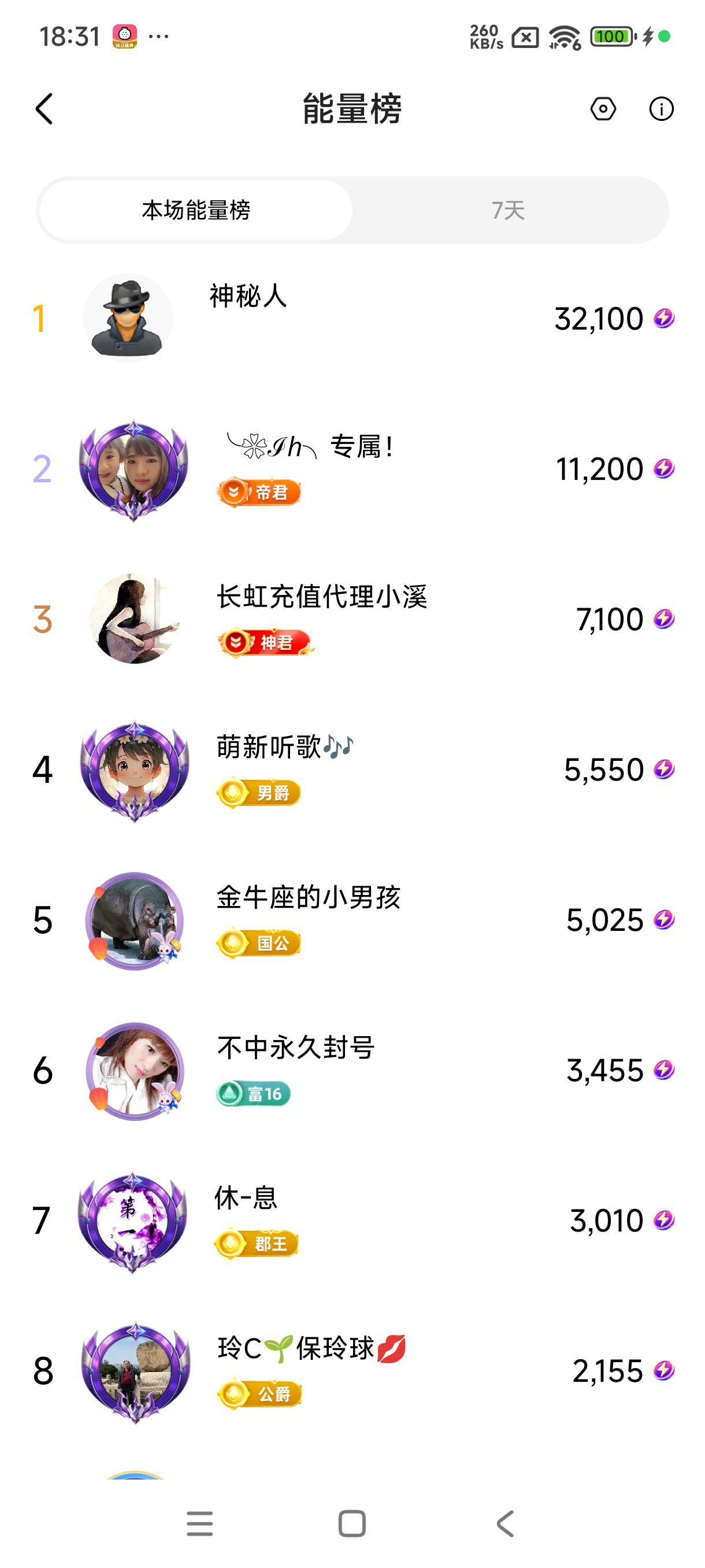 玲C求守护🍀主播图片