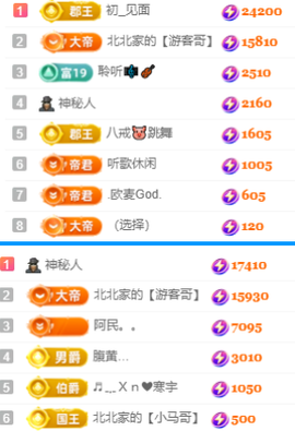 北北💋一个唱歌哒的图片