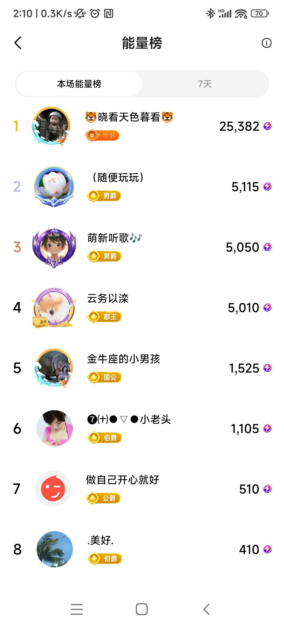 Pretty玲C♥主播图片