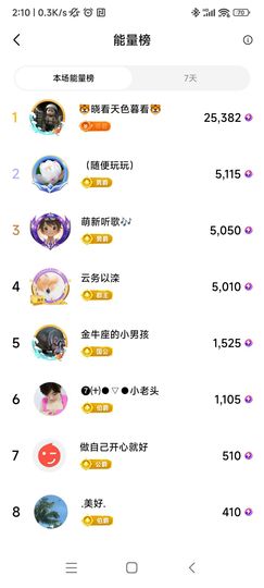 Pretty玲C♥的图片