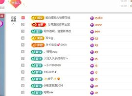 小水欸“求守护”主播照片