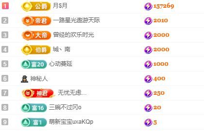 靓晶晶❤️主播图片