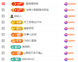 阿泽祝宝子们节日快乐的图片