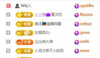 一字马~依棠的图片