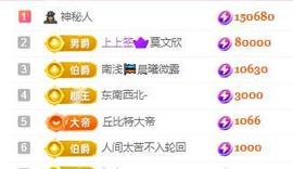 一字马~依棠主播照片