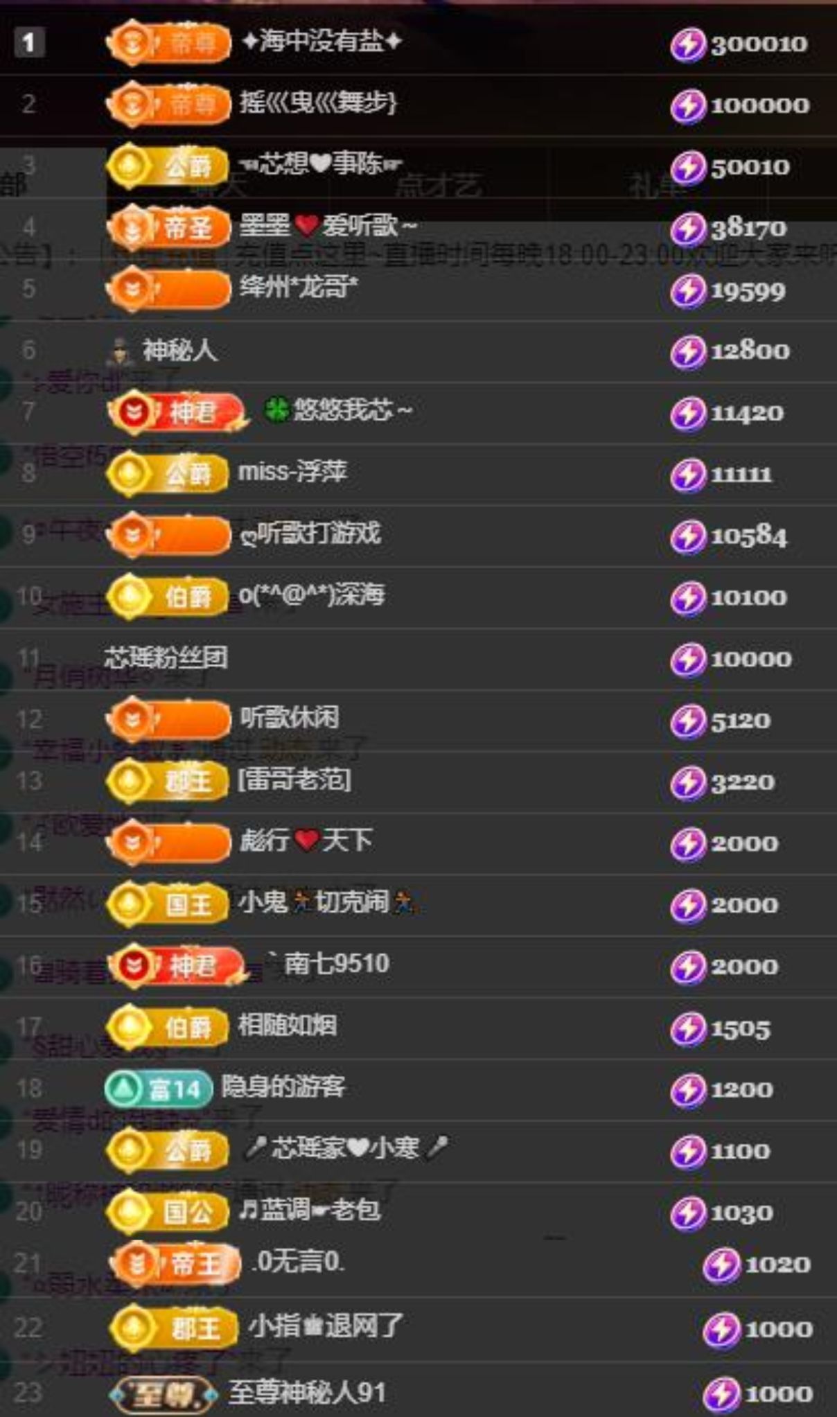 芯瑶❤️明晚见哈～主播图片