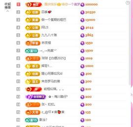 暖心今晚直播主播照片