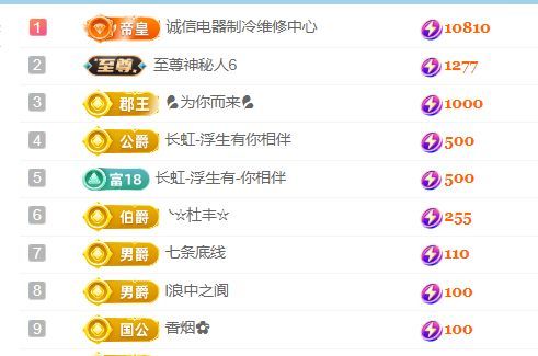 金麒麟安静唱歌🎤主播图片