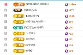 金麒麟安静唱歌🎤的图片