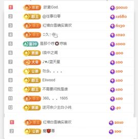 冉冉🍀好运来！的图片
