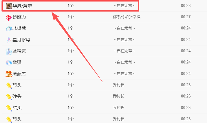 晚秋《沉默版》主播图片