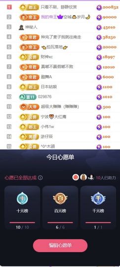 🍀冰雪❤️🍀加油的图片