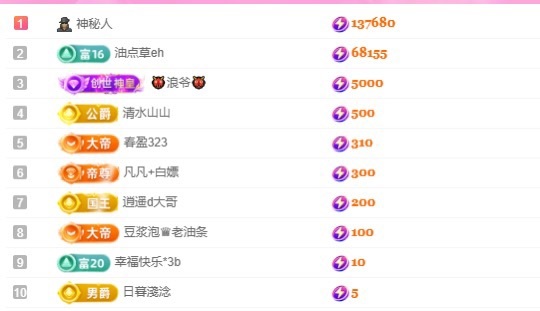 小蝶👑自闭了～的图片
