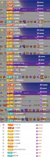 阿九认真唱歌🎤的图片