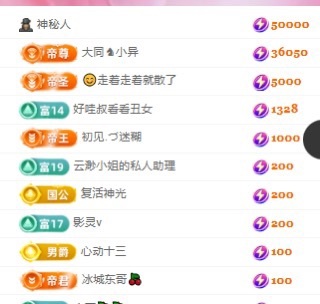 小水💦💦的主播照片