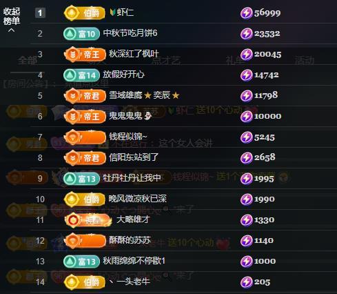 蘇蘇周末休兩天主播圖片