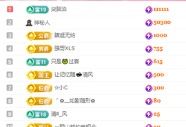 🎶柒回家过节同乐的图片
