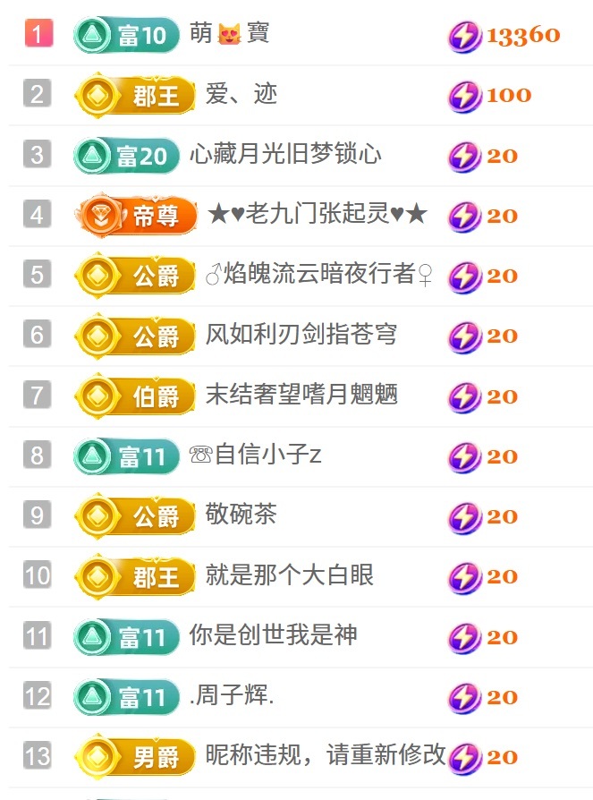 ~U左佑主播图片