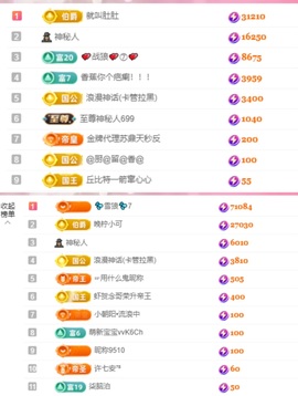 若初🧸晚上见的图片