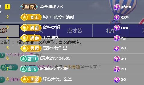 金麒麟安静唱歌🎤的图片